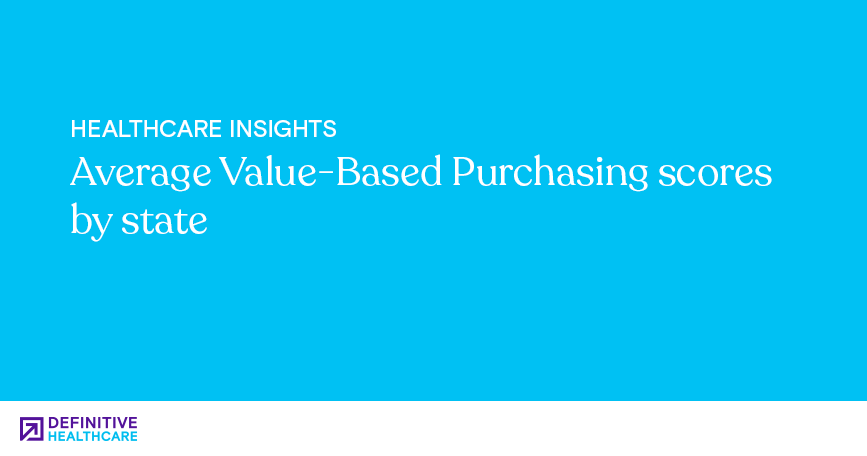 Average Value-Based Purchasing scores by state