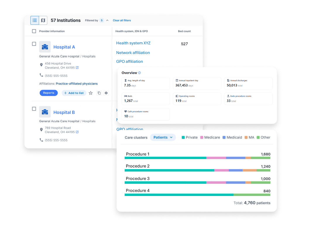 Market module