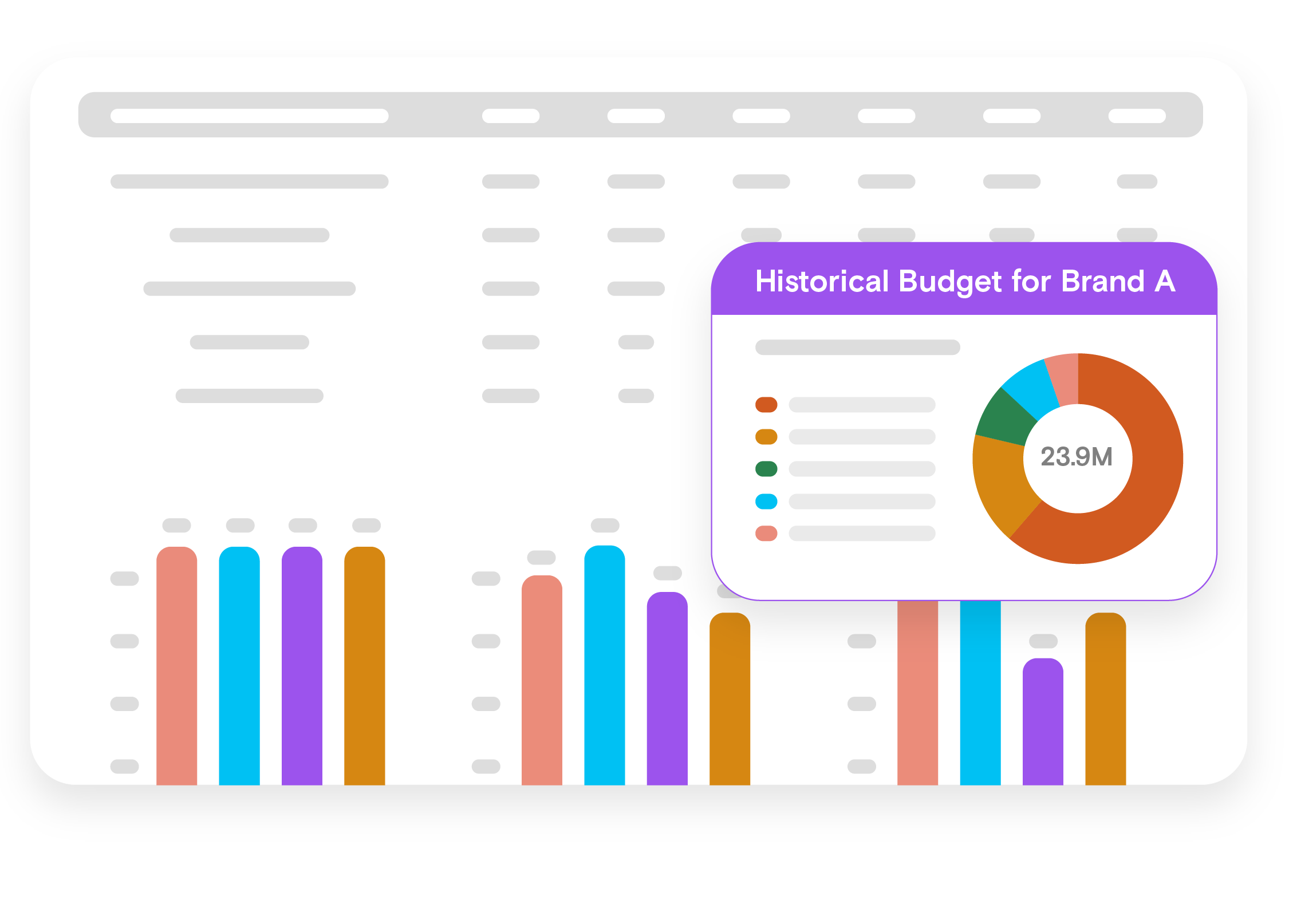 Promotional Analytics