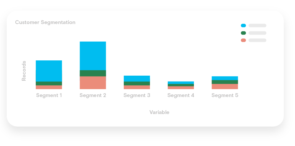 Customer Segmentation