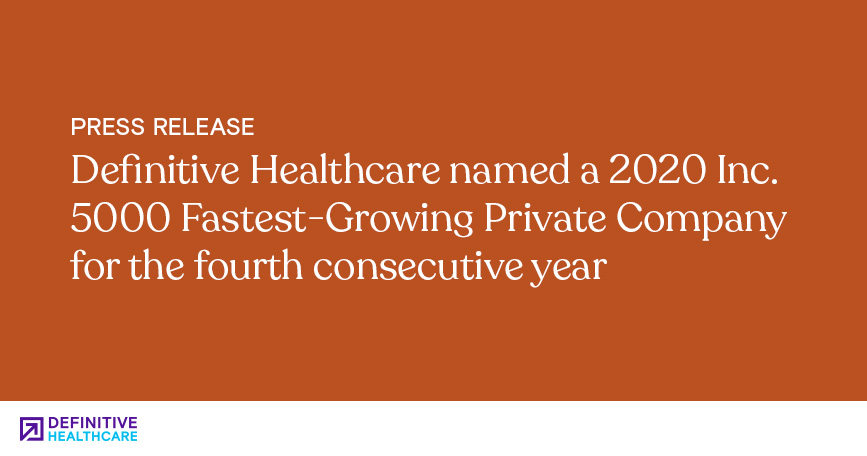 Definitive Healthcare Named a 2020 Inc. 5000 Fastest-Growing Private Company for the Fourth Consecutive Year