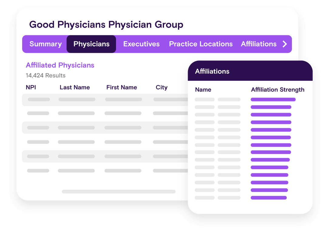 In-depth_organizational_profiles