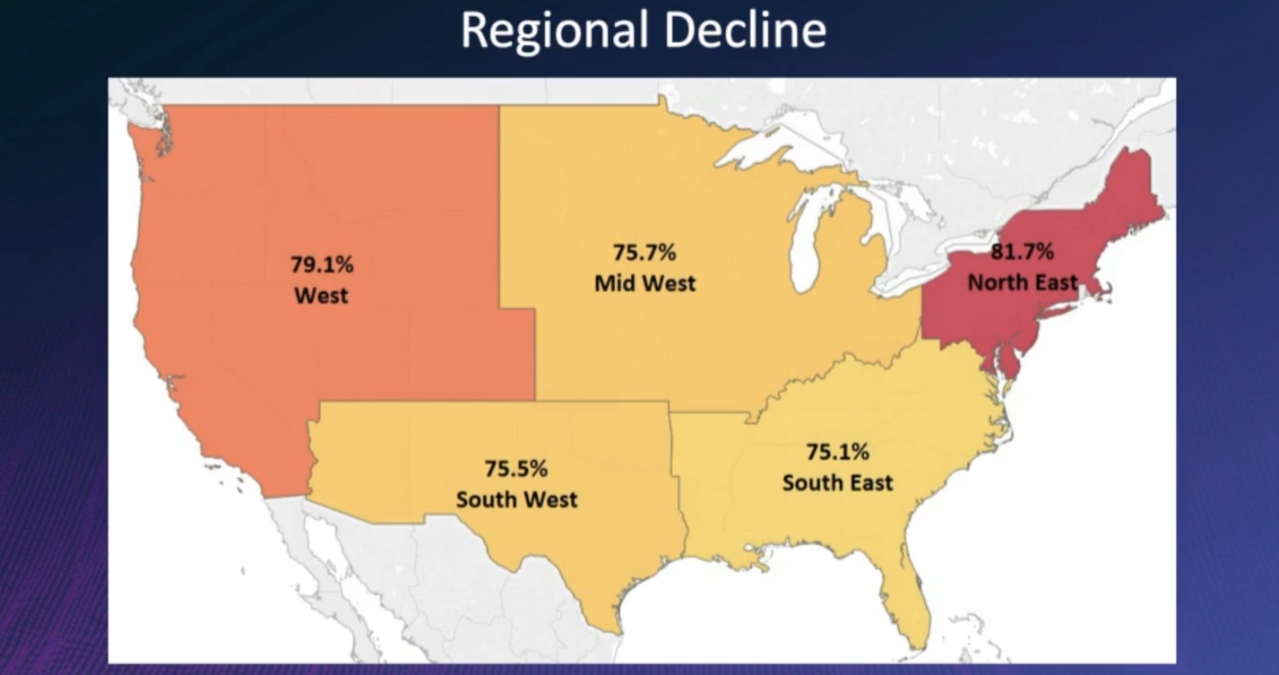 elective-surgery-decline-rates