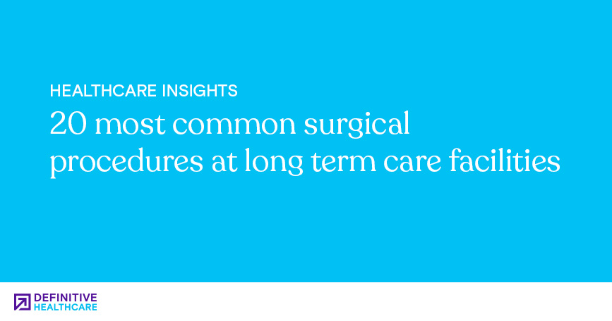 20 Most Common Surgical Procedures at Long Term Care Facilities