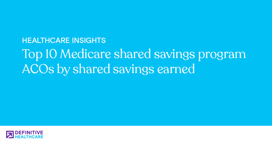 Top 10 Medicare Shared Savings Program ACOs by Shared Savings Earned