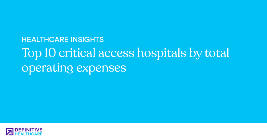 Top 10 critical access hospitals by total operating expenses