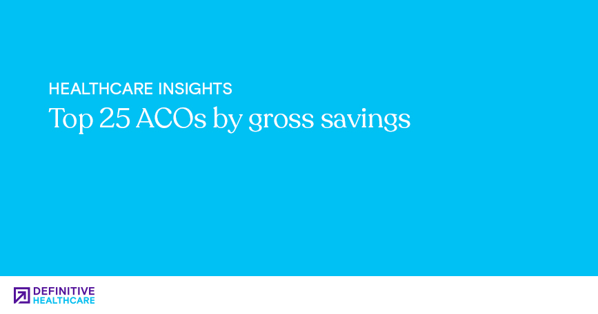 White text on a blue background reading: "Top 25 ACOs by gross savings"